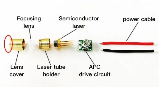 laser diode module
