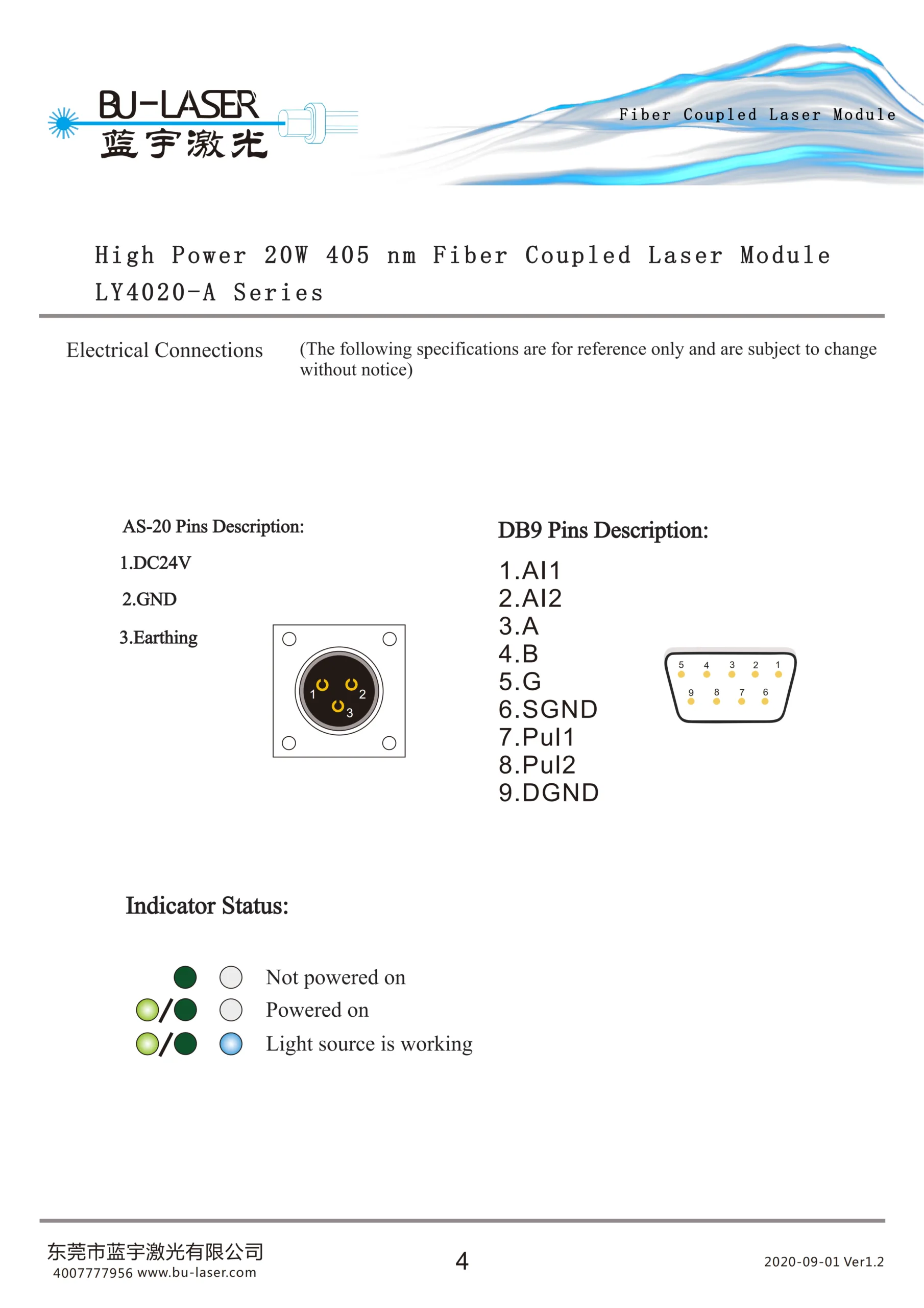 20W Fiber Coupled Laser Module