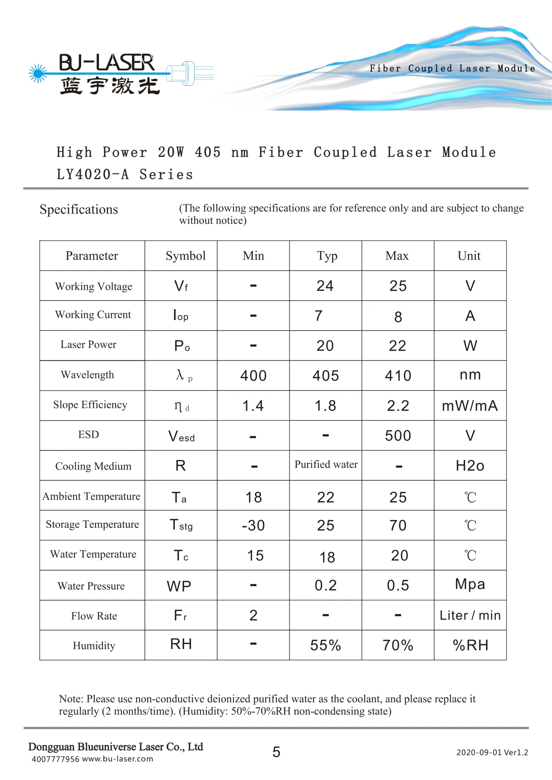 20W Fiber Coupled Laser Module