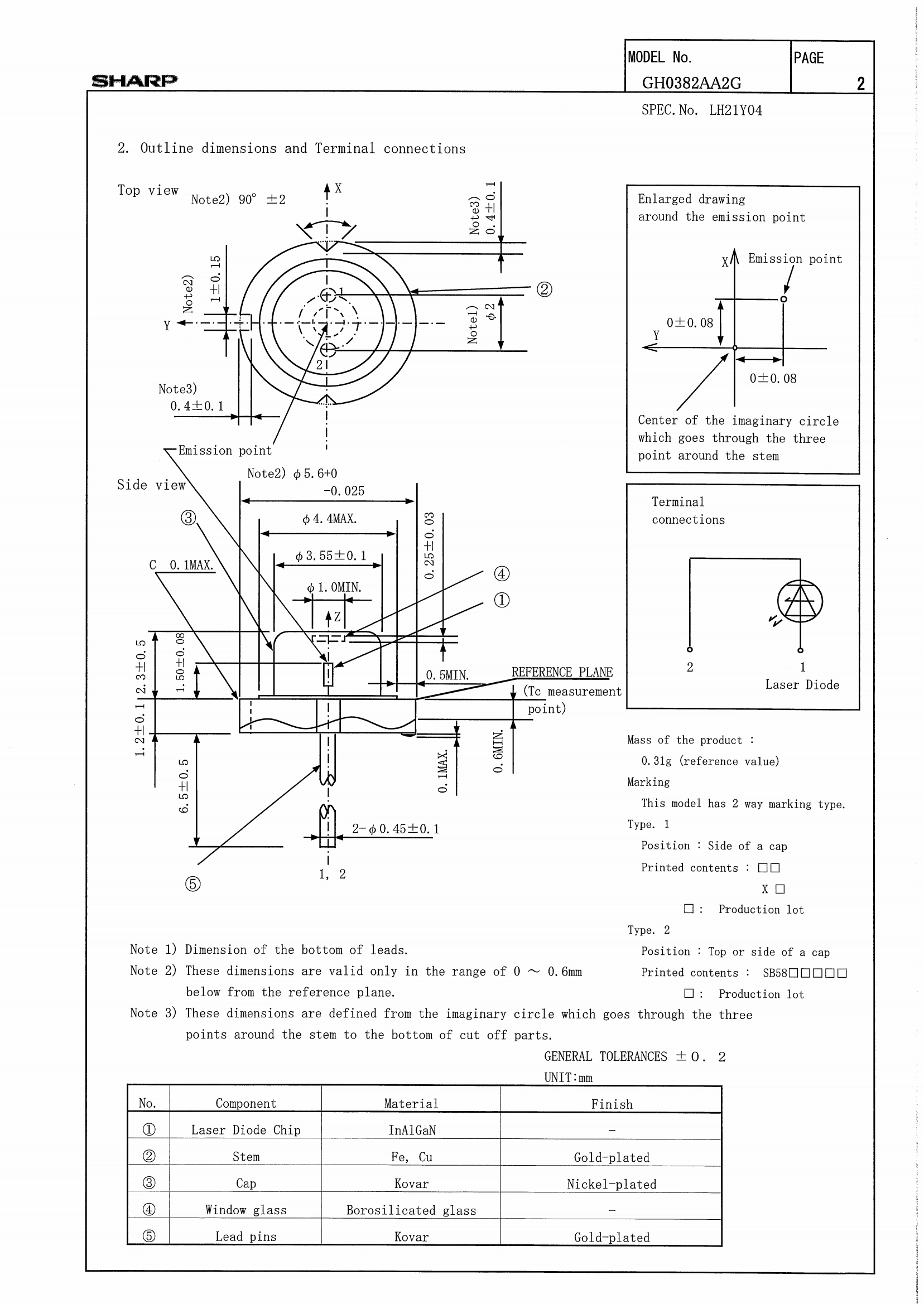 380nm 200mW laser diode