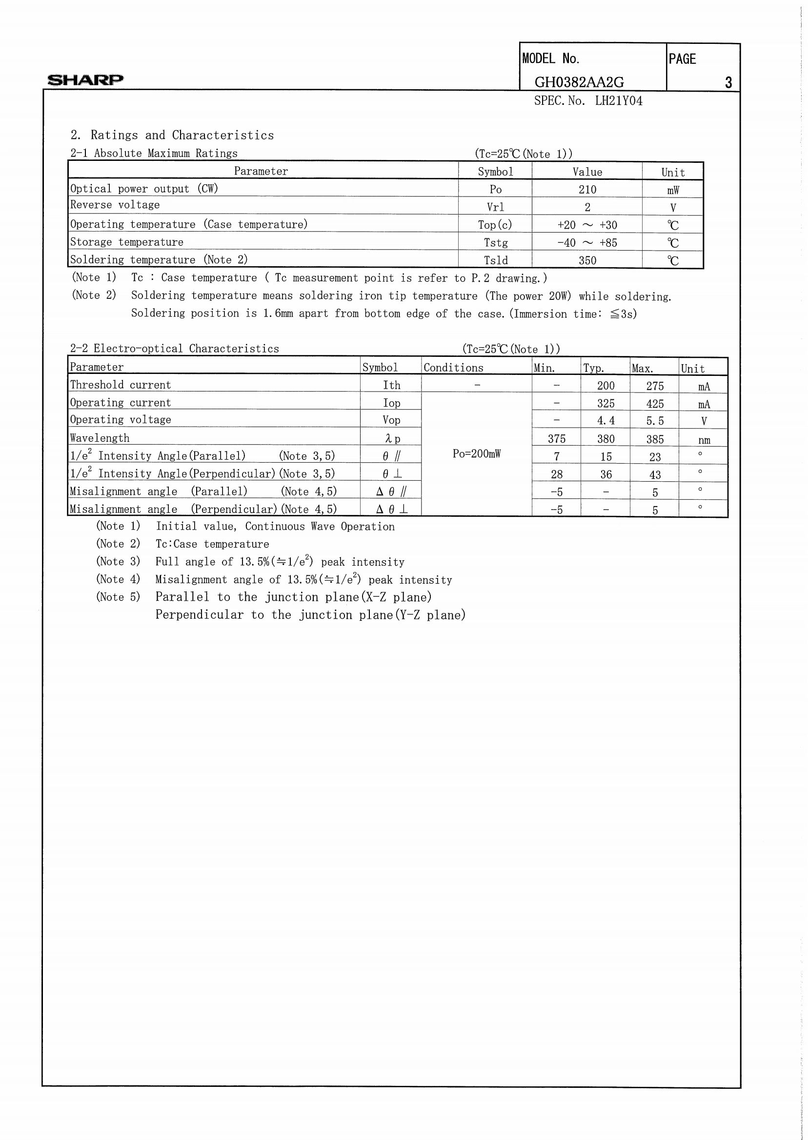380nm 200mW laser diode