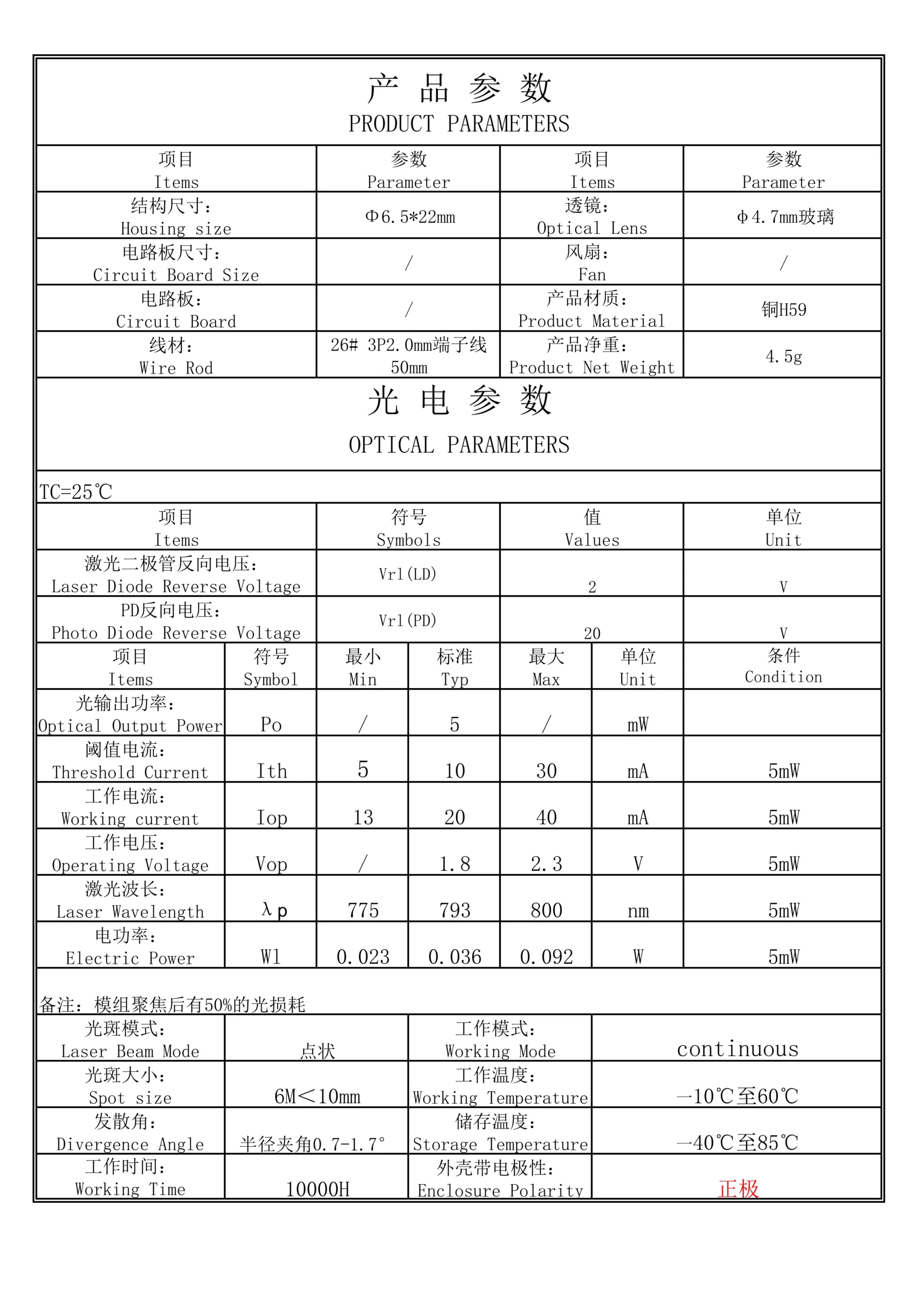 Laser Diode Module for LDS Lidar