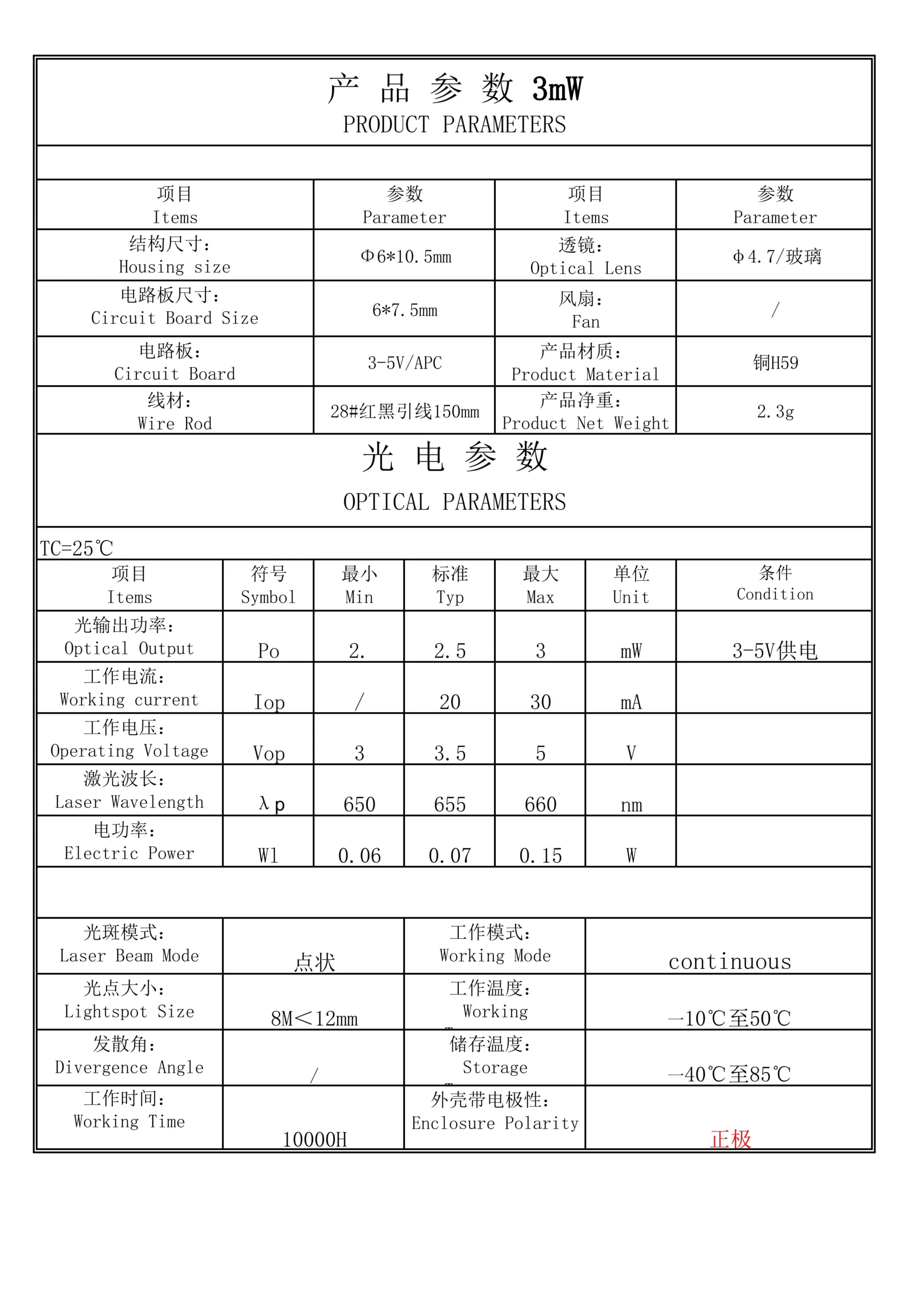 650nm 5mW laser module