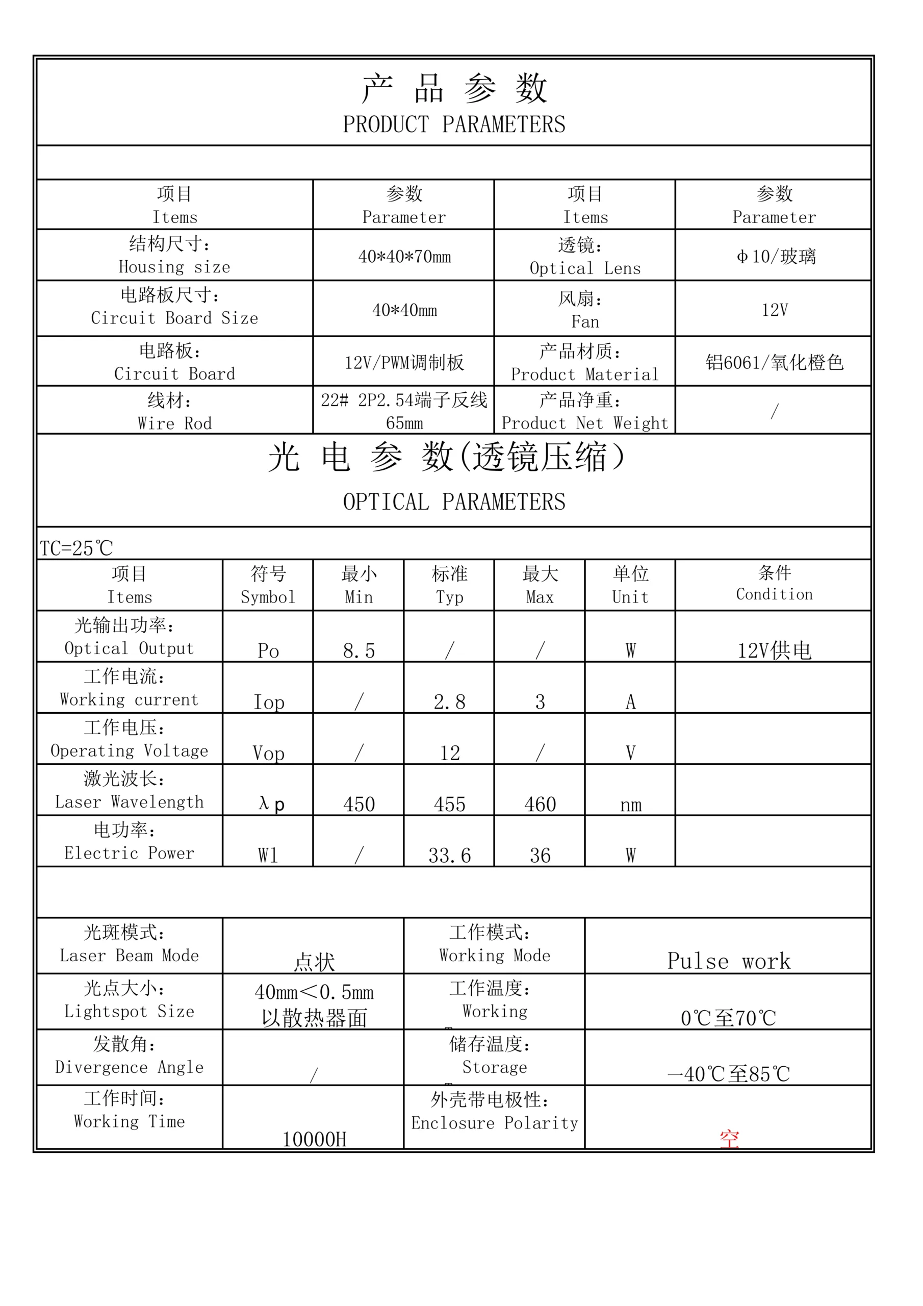 450nm 10W Laser Module